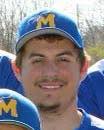 Profile for Mattituck HS Baseball