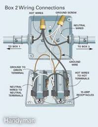 An electrical connector is an electromechanical device used to join electrical conductors and create an electrical circuit. Wire It Your Self Home Electrical Wiring Electrical Wiring Diy Electrical