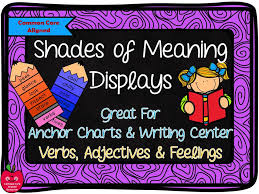 Shades Of Meaning Displays For Reading Writing