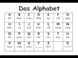Like english, the german alphabet consists of 26 basic letters.   Part 1 German Alphabets Pronounciation Lesson For Beginners Complete Course In Hindi Youtube