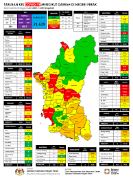 Borang kebenaran rentas daerah / negeri pkp & pkpb pdrm (download). X8a2xbtvc0g4lm