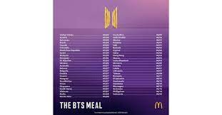 On wednesday, bts and mcdonald's released a collaboration that is deeply in my wheelhouse. Mcdonald S And Bts Partner To Offer The Supergroup S Favorite Order