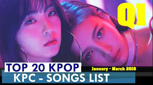 Top 20 Kpop Songs List 1st Quater 2018 Kpop Chart Kpc