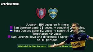 Le stade fut inauguré sous la présidence du club de eduardo sánchez terrero, lors d'un match amical de boca juniors contre san lorenzo, une autre équipe de buenos aires. Afiches Para Todos Los Memes Tras La Victoria De San Lorenzo Ante Boca Futbol La Voz Del Interior