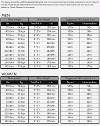 42 Uncommon Womens Mondo Size Chart