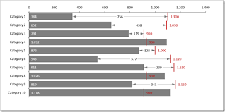 rifle calibers comparison online charts collection