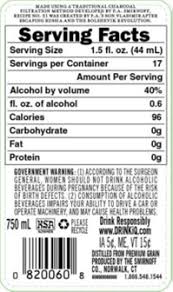 The presence of a very strong antioxidant called resveratrol in wine makes wine a very healthy beverage. Nutrition Facts For Liquor Beer And Wine Bon Appetit Bon Appetit