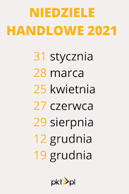 Czy 30 maja 2021 jest niedzielą handlową? Niedziela Handlowe 2021 Rok