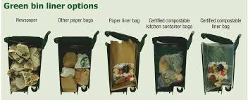 Suppliers of compostbag (starch) and ecosack (paper) fully compostable biodegradable kitchen food waste caddy bin liner bags. Region Of Waterloo Waste On Twitter Lining Your Green Bin Helps Keep It Clean Liners Can Be Paper Bags Or Certified Compostable Plastic Liners Bags Look For The Logo On The Box