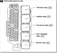 Power steering fluid reservoir (p. 2005 Nissan Quest Fuse Box Diagram Wiring Diagram Recent Self Fame Self Fame Cosavedereanapoli It