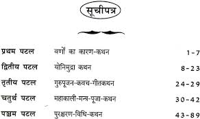 à¤ à¤ à¤²à¤® à¤² à¤¨ à¤¤à¤¨ à¤¤ à¤°à¤® à¤¸ à¤¸ à¤ à¤¤ à¤à¤µà¤® à¤¹ à¤¨ à¤¦ à¤à¤¨ à¤µ à¤¦ Kankal Malini Tantra It traces the features and content of the canon of the saiva tantras, making use of many unpublished manuscripts from kashmiri saiva authors. à¤ à¤ à¤²à¤® à¤² à¤¨ à¤¤à¤¨ à¤¤ à¤°à¤® à¤¸ à¤¸ à¤ à¤¤ à¤à¤µà¤® à¤¹ à¤¨ à¤¦ à¤à¤¨ à¤µ à¤¦ kankal malini tantra