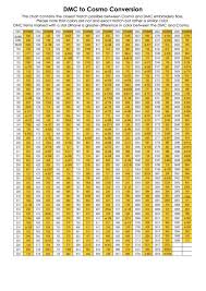 57 Symbolic Dmc Embroidery Floss Conversion Chart