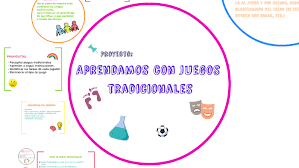 Instrucciones de un juego tradicional los juegos pagina web de siguelasinstrucciones recibimos las instrucciones del general antes de llevar a cabo el ataque crystal rosenstein. Aprendamos Con Juegos Tradicionales By Magdalena Caro Zurita