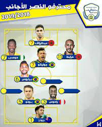 النصر السعودي أجانب النصر 2021. Ø¹Ø§Ø¬Ù„ Ø§Ù„Ù†ØµØ± V Twitter Ù†Ø¨Ø¶ Ù…Ø¯Ø±Ø¬ Ø§Ù„Ù†ØµØ± ÙŠ Ù‚Ø¯Ù… Ù„ÙƒÙ… Ø£Ø¬Ø§Ù†Ø¨ Ù†Ø§Ø¯ÙŠ Ø§Ù„Ù†ØµØ± Ù„Ù€ Ù…ÙˆØ³Ù… 2018 2019 Ù… ÙŠØ§Ø±Ø¨ ÙˆÙÙ‚Ù‡Ù… Ù…Ø¹ Ø§Ù„Ø¹Ø§Ù„Ù…ÙŠ Wael 1955