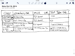 Tilt theu and pick up the dna using a plastic coffee stirrer or wooden stick. Lab Report Banana Dna