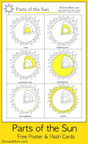 Parts Of The Sun Printable Poster Flash Cards Free Homeschool Astronomy Solar System Unit Study Science For Toddlers