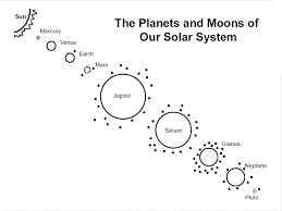 Printable planet coloring pages for kids. Free Printable Planet Coloring Pages For Kids