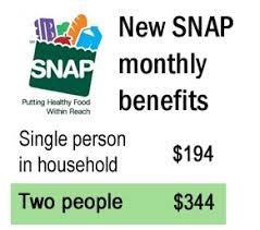 Check spelling or type a new query. Ct Enrollment In Food Stamps Soars But There S A Wait For Benefits
