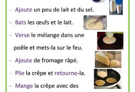 Production écrite c1/c2 du cadre européen commun de référence. Recette D Une Crepe Ù…ÙˆÙ‚Ø¹ Ù…Ø¯Ø±Ø³ØªÙŠ