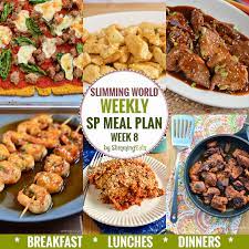 Day 2 of my full sp week. Slimming Eats Sp Weekly Meal Plan Week 8 Slimming World Recipes