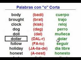 Palabras Con Letras Ou En Ingles Buscar Con Google Math Math Equations