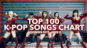 Top 100 K Pop Songs Chart November 2019 Week 2