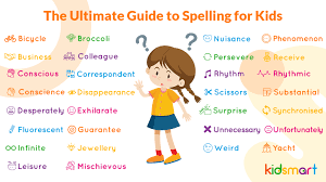 An Introduction To Spelling For Kids Blogs Articles