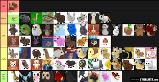 Here is a list of all of the pets you'll be able to or might get in roblox's adopt me. Adopt Me Pets List Age