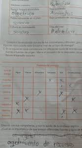 La laguna tareas paco el chato español quinto grado, ayuda para tu tarea ciencias naturales paco el chato respuestas 4 grado es uno de los libros de ccc revisados aquí. Libro De Ciencias Naturales 4 Grado 2019 Contestado
