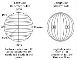 Some of the worksheets for this concept are latitude and longitude, finding your location throughout the world, name date map skills using latitude and longitude, latitude and longitude, latitude and longitude, latitude and longitude, mapping the world, where in the world. Geographic Coordinate System Wikipedia