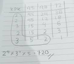 Rumus mencari kpk dengan faktorisasi prima. Kpk Dari 45 48 72 Adalah Brainly Co Id