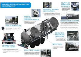 Schwarte Jansky Industrial Company Emsdetten Facebook 392 Photos