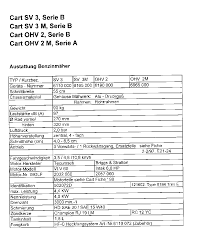 Wolf garten cart ohv 2 pdf user manuals. Wolf Garten Zeichnungen