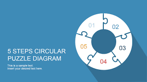 Download millions of presentations, graphic assets, fonts, icons & more! 5 Step Circular Puzzle Diagram Template For Powerpoint Slidemodel