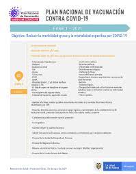 Sin las vacunas, las epidemias causadas por muchas enfermedades prevenibles podrían reaparecer y llevar a un aumento en el número de casos por enfermedad protocolo de estudio fase iii autorizado. 7bhgag15ky9wjm