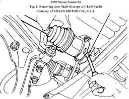 Our accessories and parts are all you need to make it happen. 1999 Nissan Sentra Replacing Both Front Axles Left And Right