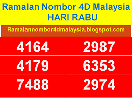 Magnum 4d damacai kuda toto nombor ramalan mkt mpt 4d prediction free 4d nombor ekor ramalan 4d malaysia lottery. Ramalan 4d 2020