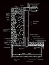Pin On Ideas For The House