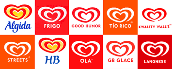 Download the vector logo of the holanda brand designed by in encapsulated postscript (eps) format. Holanda
