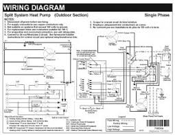 For field wiring requirements, please refer to check that wiring is correct. Central Air Conditioner Wiring Diagram Sample Laptrinhx News