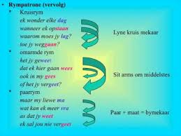 Poesie Terme Youtube