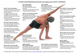Pin On Yoga Awareness