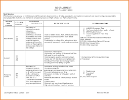 The strategic plan was developed in close consultation with members of the executive leadership team, divisional directors and staff. Recruitment Plan Example Recruitment Marketing Plan Example Agencylate Sample Employment Recruitme Marketing Plan Example Recruitment Plan Action Plan Template