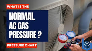 Image result for Gas Pressure