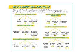 Ubersauerung Test Woran Du Erkennst Ob Du Sauer Bist Fit For Fun