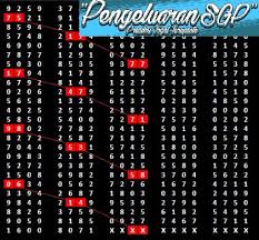 Om Togel Omtogel Twitter