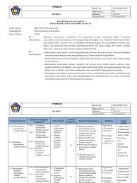 Download ki dan kd pelajaran kurikulum 2013 sma ma smk dan mak tahun pelajaran 2016 2017 berdasarkan permendikbud no 24 tahun 2016 sma negeri 1 meukek. Silabus Mata Pelajaran Pkk Tbsm Kelas Xii Pdf
