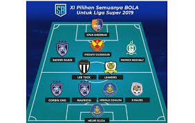Malaysia super league 2019 tables standings of the 12 professional football teams of malaysia in season 2019. Xi Pilihan Semuanya Bola Untuk Liga Super 2019