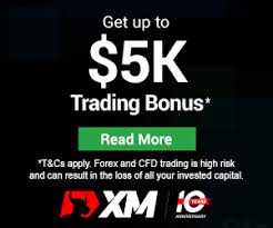 A person who wants to trade and trade bitcoin must first find a wallet on which to trade. Xm Free 30 Usd Bonus No Deposit Required Read Review