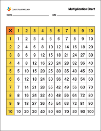 Printable Color Multiplication Chart Class Playground